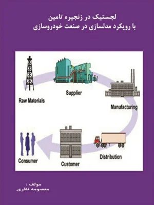 لجستیک در زنجیره تامین با رویکرد مدلسازی در صنعت خودروسازی